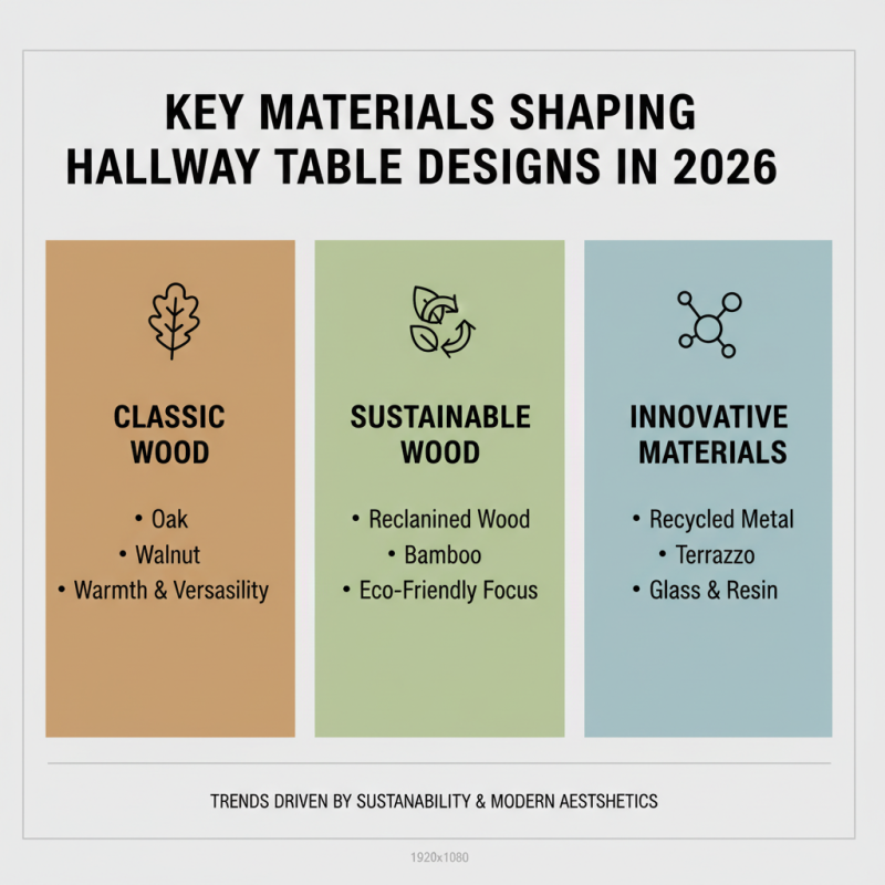 Top Hallway Table Trends for 2026 What You Need to Know?