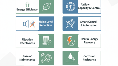 Top 10 Air Handling Unit Features Buyers Should Consider?