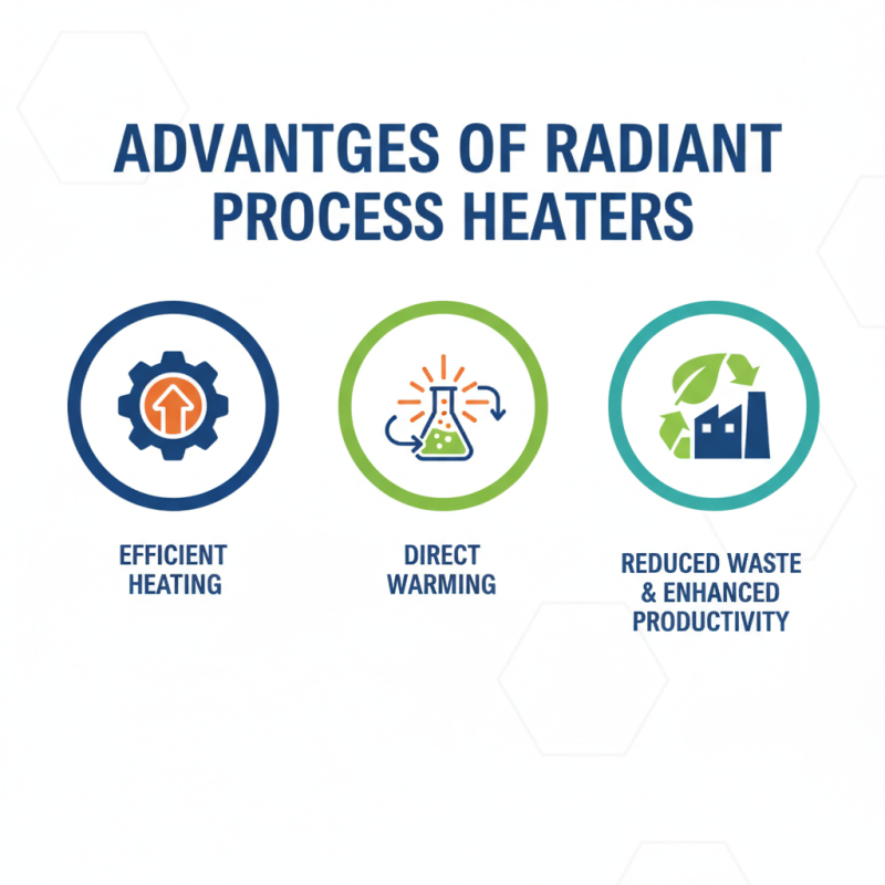 What is a Radiant Process Heater and How Does It Work?