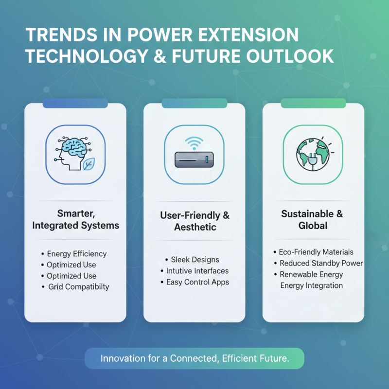 Top 10 Power Extension Solutions for Global Buyers?