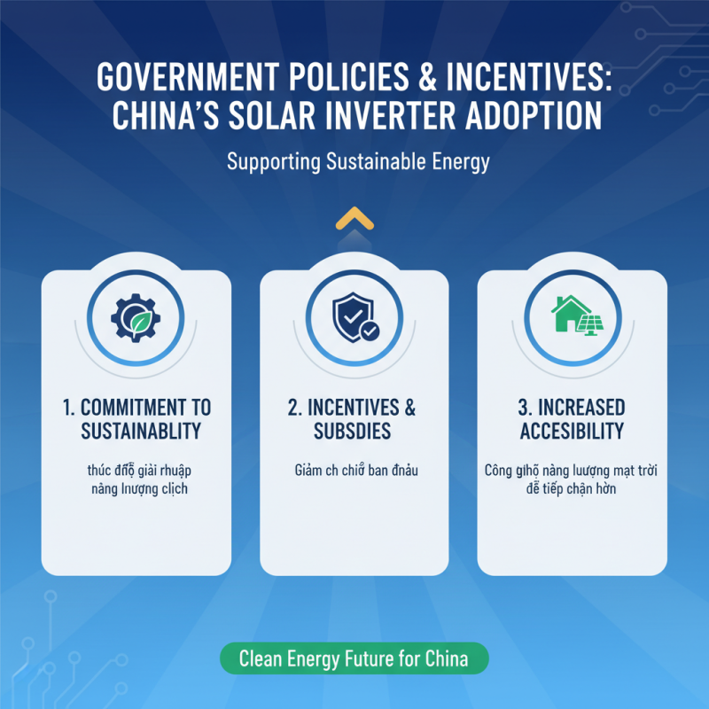 China Best Inverter Solar Options for Sustainable Energy Solutions?