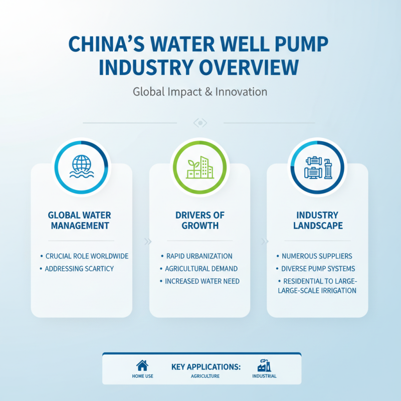 China Top Water Well Pump Suppliers for Your Global Needs?