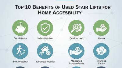 Top 10 Benefits of Used Stair Lifts for Home Accessibility?