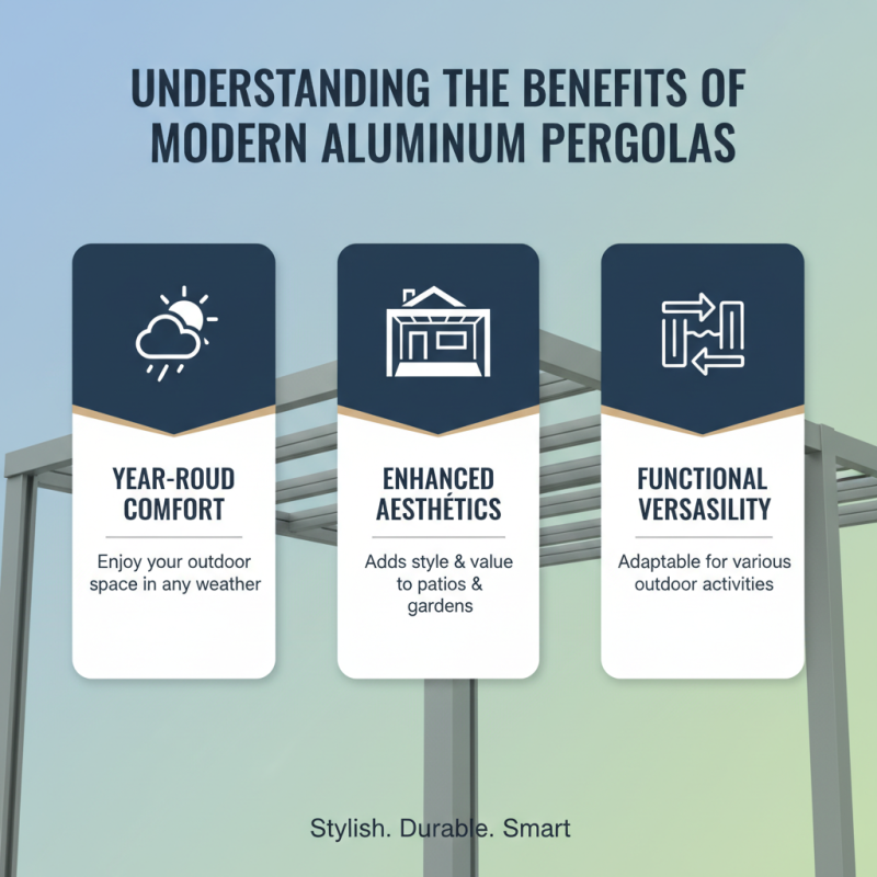 Discover the Best Modern Aluminium Pergola for Your Outdoor Space?
