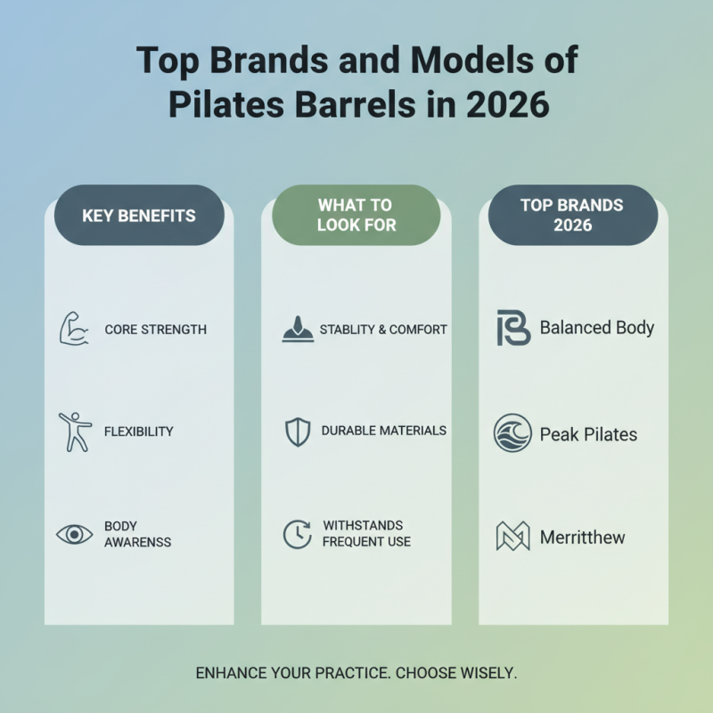 2026 Best Pilates Barrels for Home and Studio Use?
