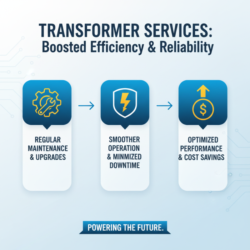 Top 10 Benefits of Transformer Services for Global Buyers?