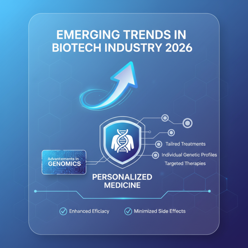2026 Top Leading Biotech Companies to Watch This Year?