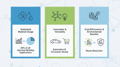 Top Benefits of Flexible PVC Injection Molding for Manufacturers?