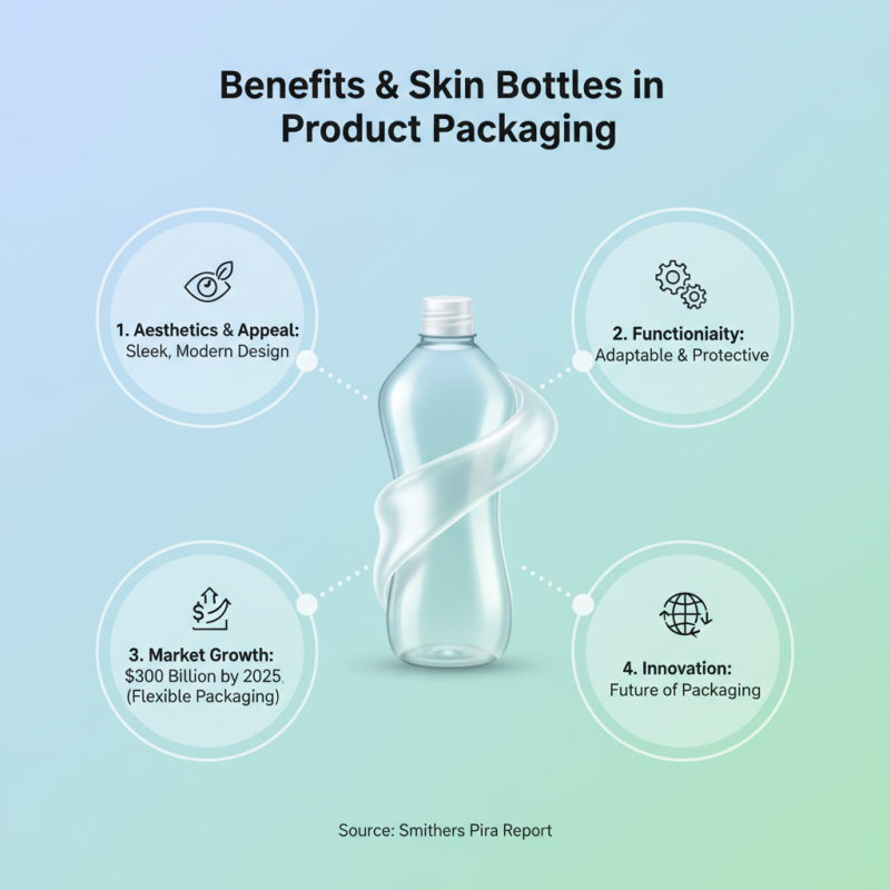 Why Choose Skin Bottles for Your Packaging Needs?