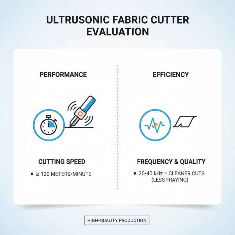 Top 10 Tips for Choosing an Ultrasonic Fabric Cutting Machine?