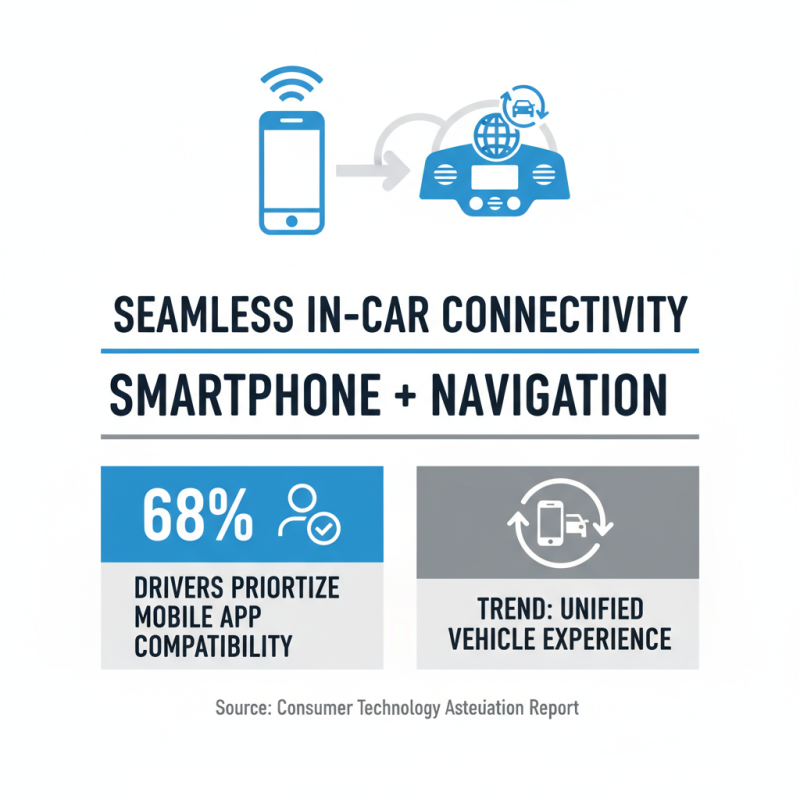 Top 10 Auto Radio Features Buyers Should Consider?