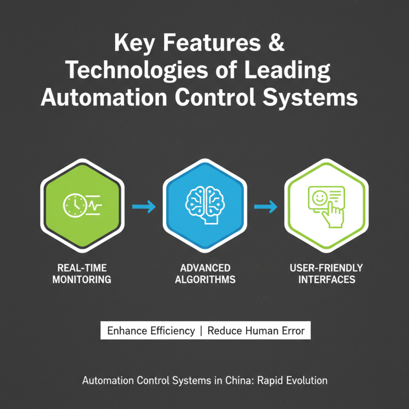 Top 10 Automation Control Systems in China You Should Know?