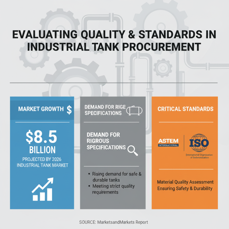 Top 10 Industrial Tanks Buyers Guide for Global Procurement?