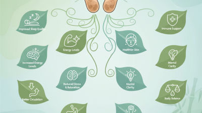 Top 10 Benefits of Patch Detox Foot for Wellness in China?