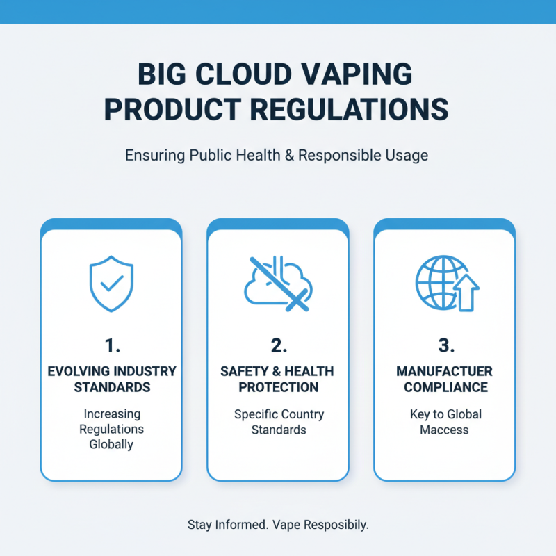 2026 Best Big Cloud Vape Options for Global Buyers?
