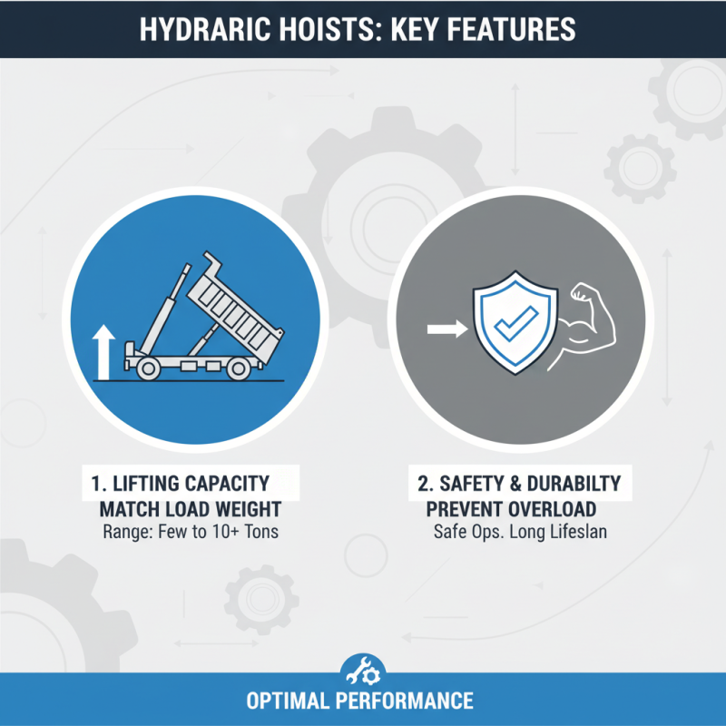 Best Dump Truck Hydraulic Hoist Solutions for Global Buyers?