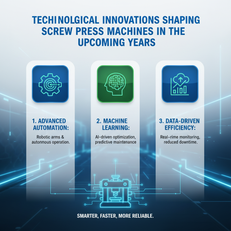 Top 10 Screw Press Machines for Global Buyers 2026?
