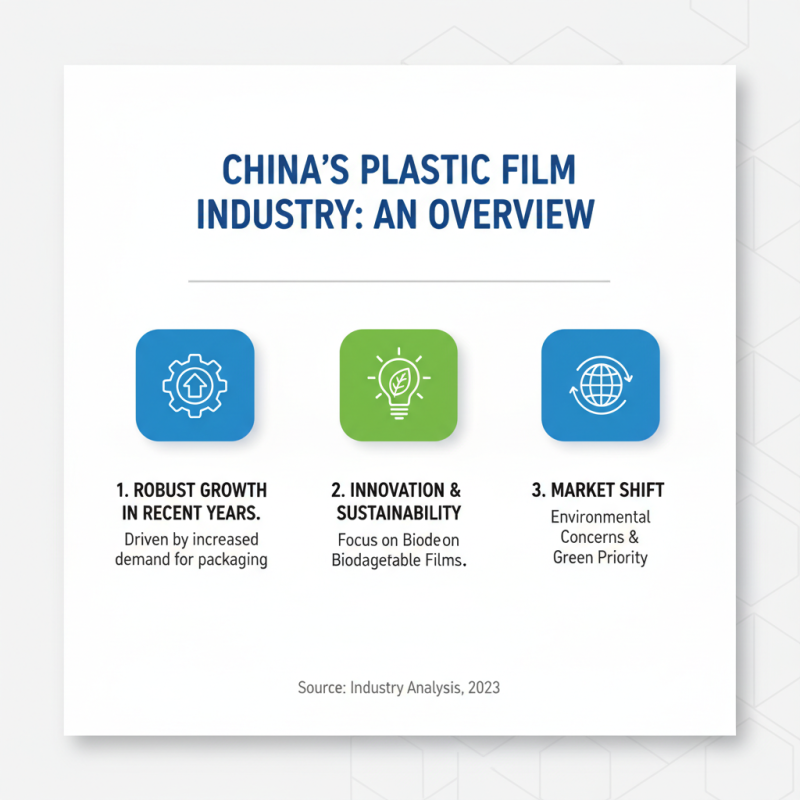 China Top 10 Plastic Film Manufacturers and Their Innovations?