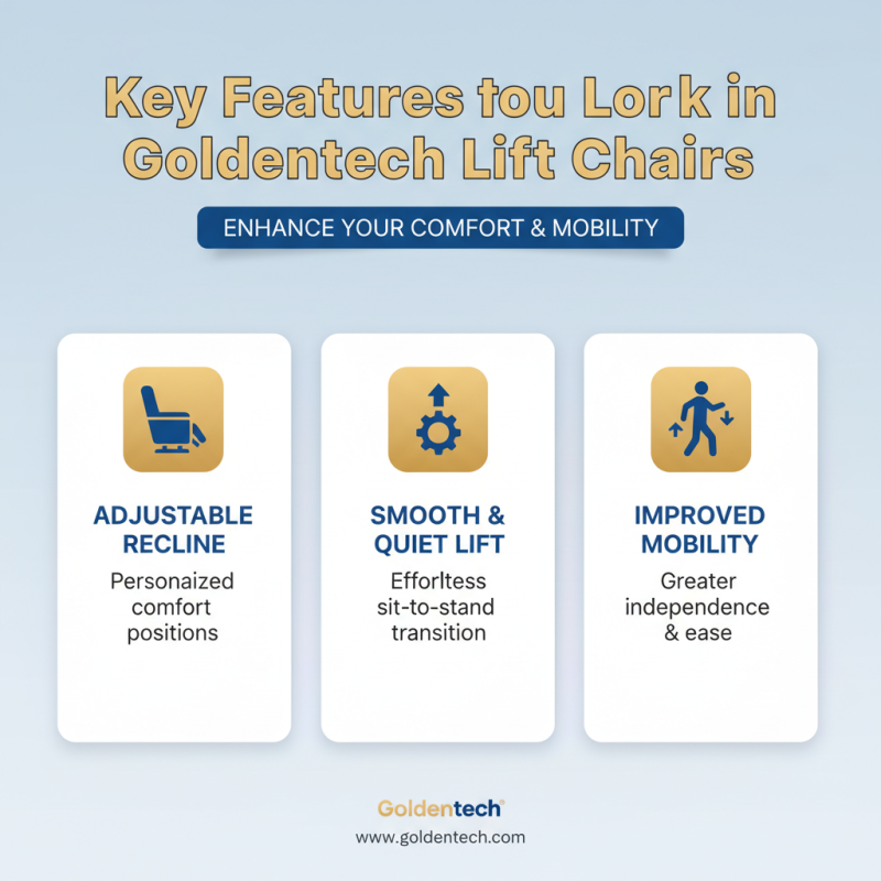 Top 5 Goldentech Lift Chairs to Enhance Your Comfort and Mobility?