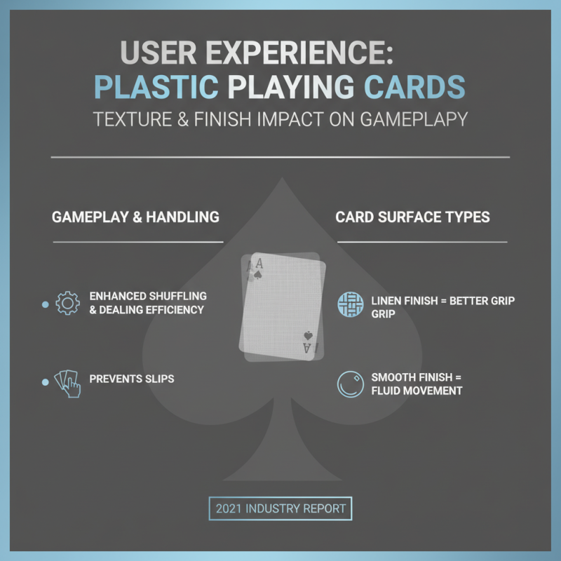 How to Choose the Best Plastic Playing Cards for Your Game Night?