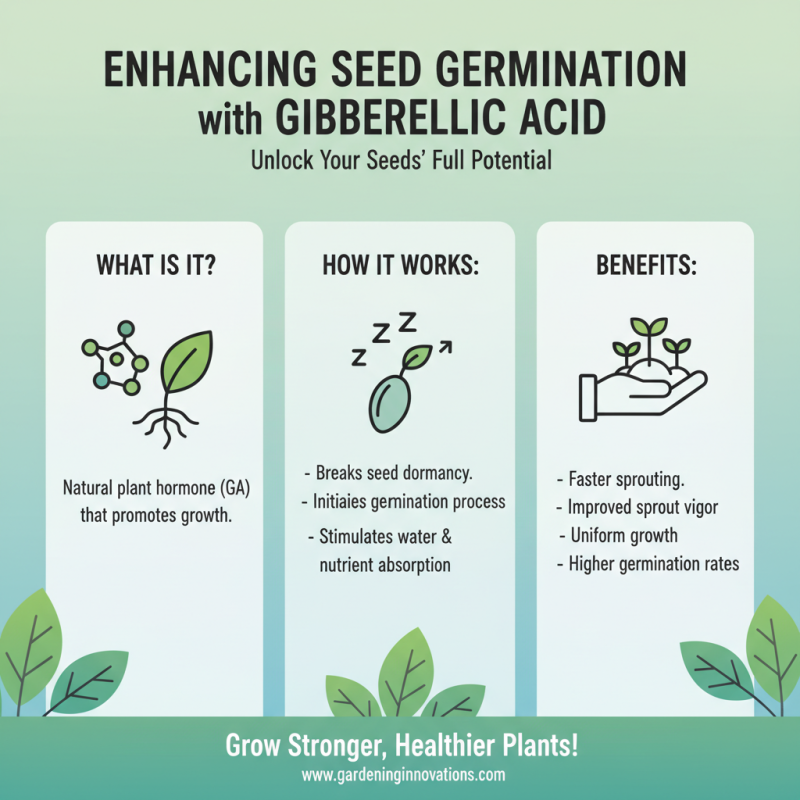 Top 5 Benefits of Gibberellic Acid for Seed Germination?