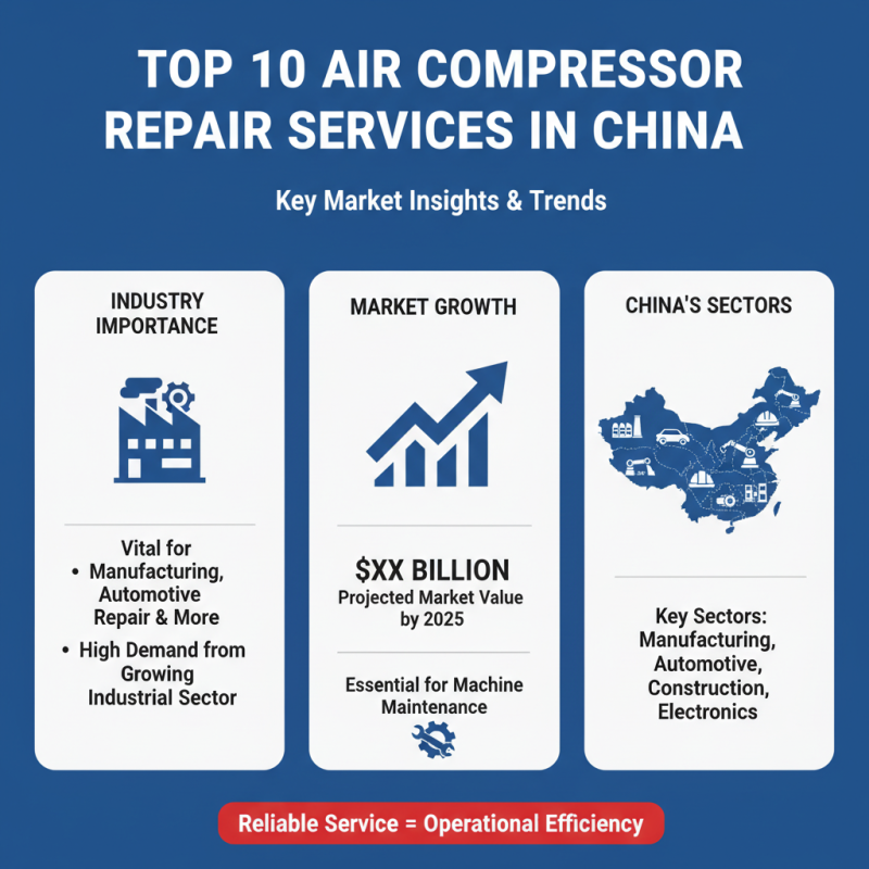 China Top 10 Air Compressor Repair Services for Your Needs?