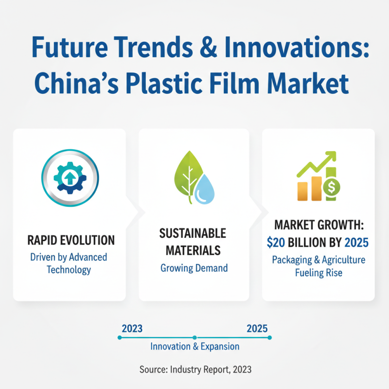 China Top 10 Plastic Film Manufacturers and Their Innovations?
