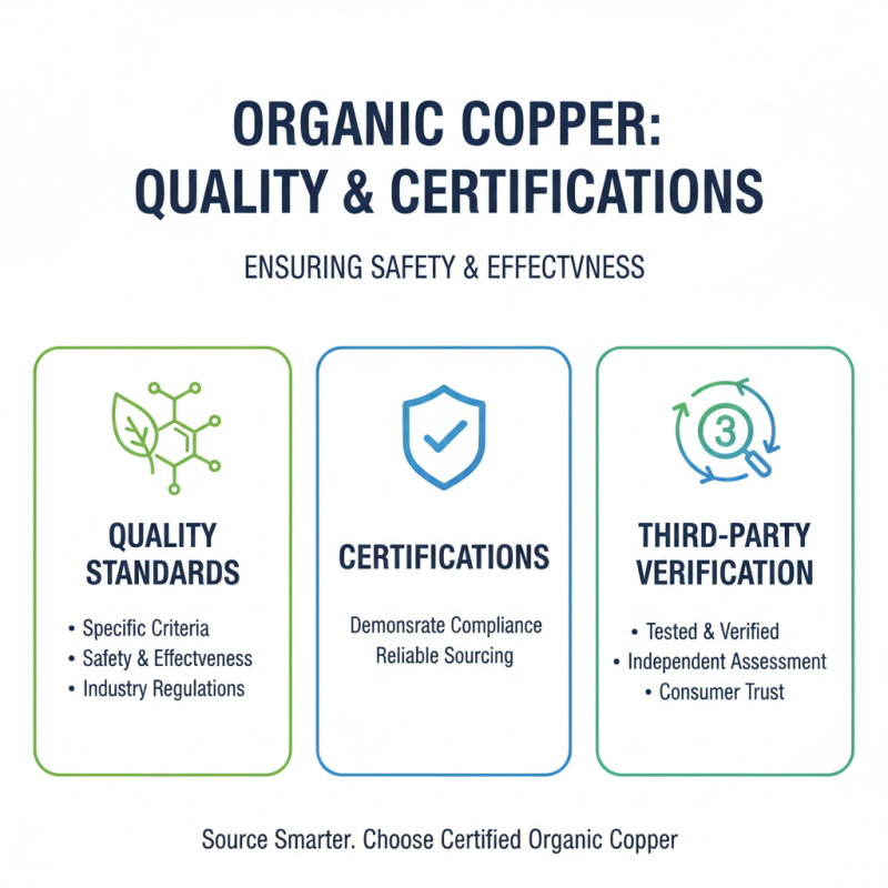 How to Source Organic Copper for Your Business Needs?