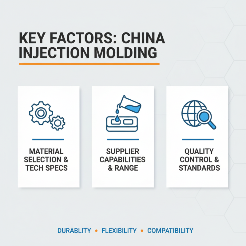 China Best Injection Molding Solutions for Global Buyers?