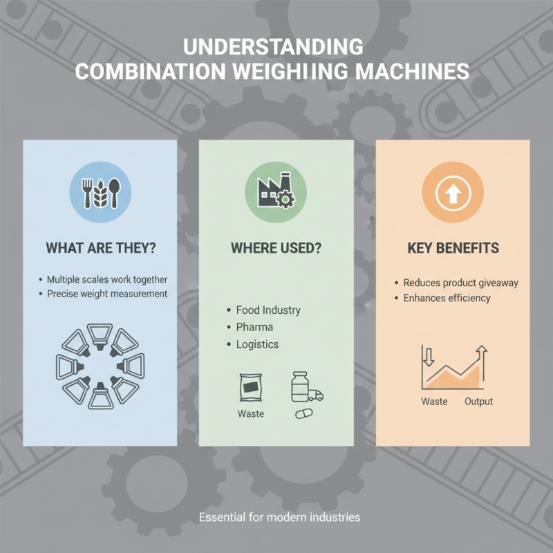 Top 5 Tips for Choosing a Combination Weighing Machine?