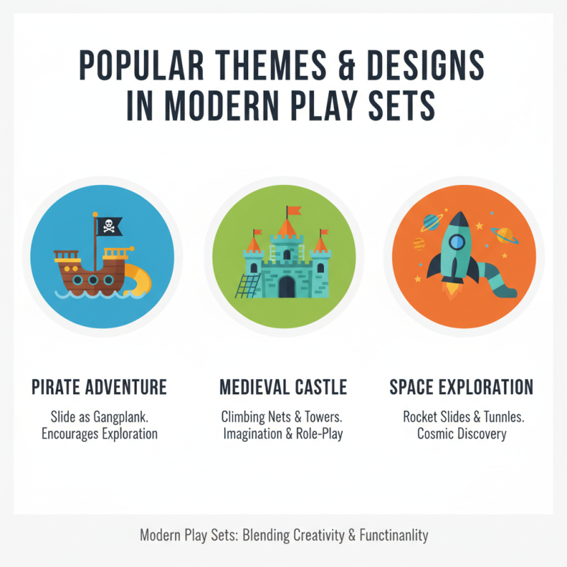 Top Play Sets for Endless Fun and Imagination in Every Child's Playground?