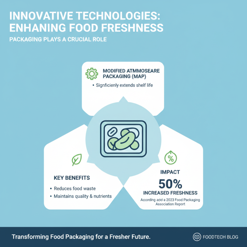 Top Food Packaging Solutions for Freshness and Sustainability?