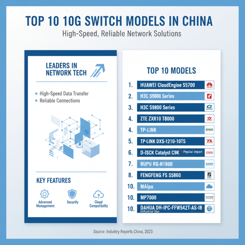 China Top 10 10g Switch Models for Superior Network Performance?