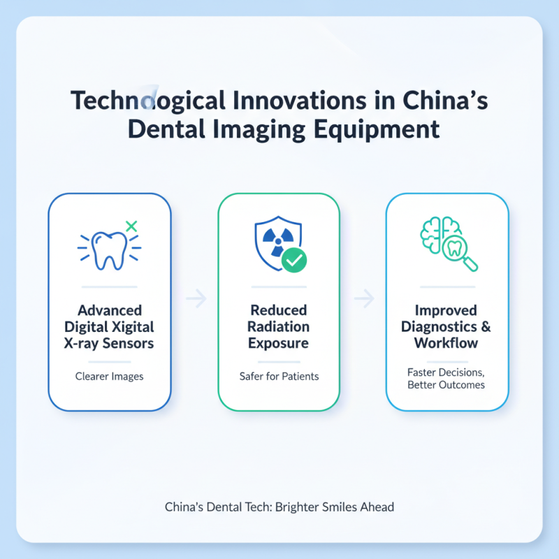 China Top Digital Dental Xray Sensor Benefits and Innovations?