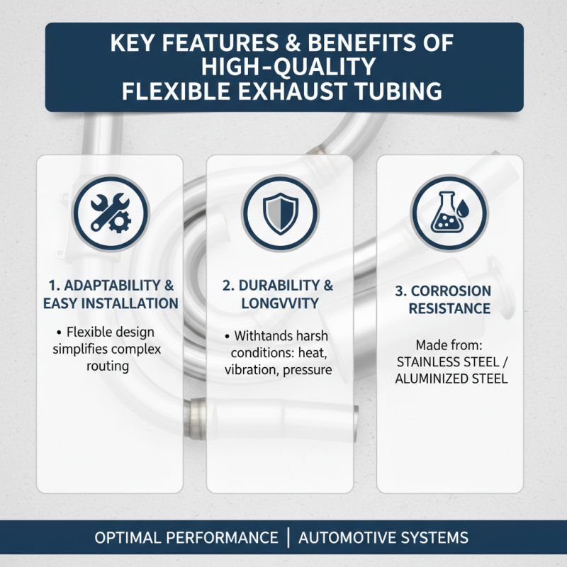 Top Quality Flexible Exhaust Tubing from China for Global Buyers?