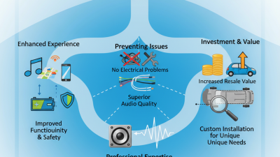 Why is Car Stereo Installation Important for Your Vehicle?