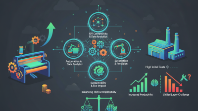 China Top 10 Power Loom Machine Innovations Revealed?