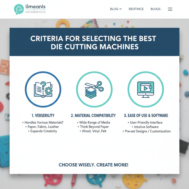 Top 10 Die Cutting Machines for Global Buyers in 2026?