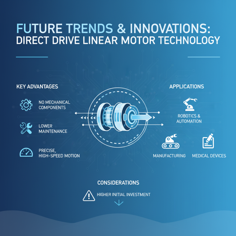 Exploring the Advantages of Direct Drive Linear Motors in Modern Technology?