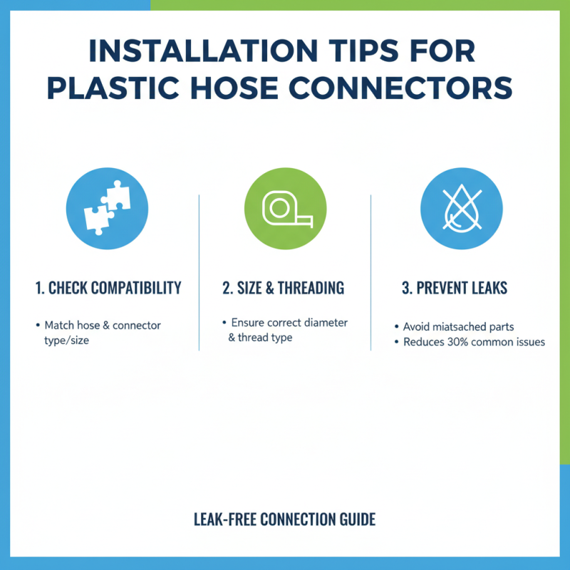2026 Best Plastic Hose Connector Guide for Home and Garden Use?