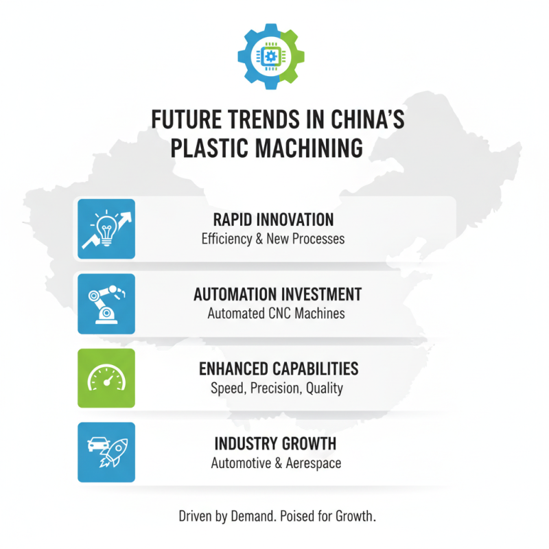 China Top Plastic Machining Companies and Technologies Explained?