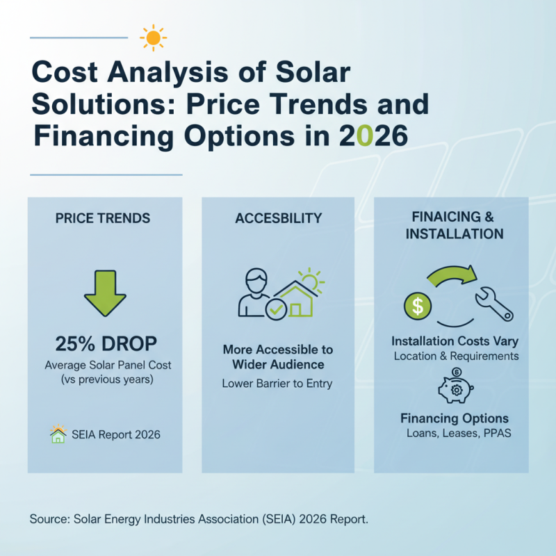 Best Solar USA Solutions for Global Buyers in 2026?