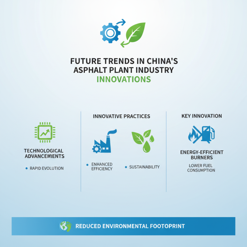 China Best Asphalt Plant Technologies and Innovations Explained?
