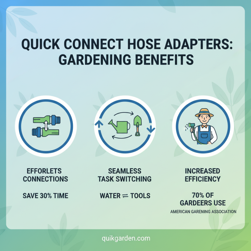 Top 10 Hose Adapter Types You Need for Your Gardening Tools?