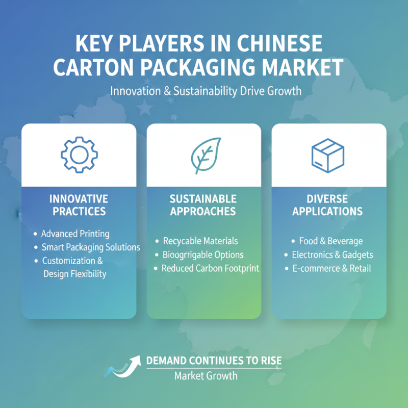 Top 10 Carton Pack Brands in China You Should Know?