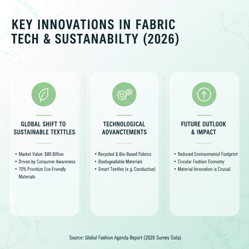 China Top Garments Fabric Trends for Global Buyers in 2026?