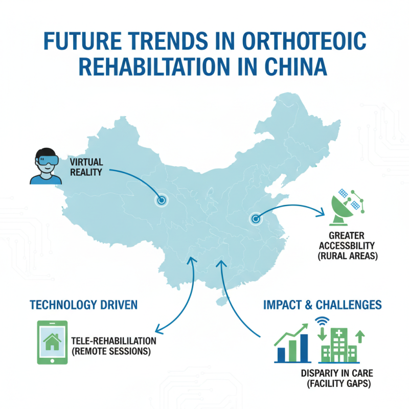 Top 10 Orthopedic Rehabilitation Centers in China for Effective Recovery?