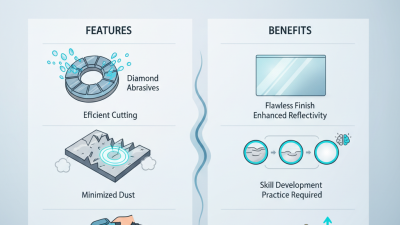 China Best Wet Diamond Polishing Pad Features and Benefits Explained