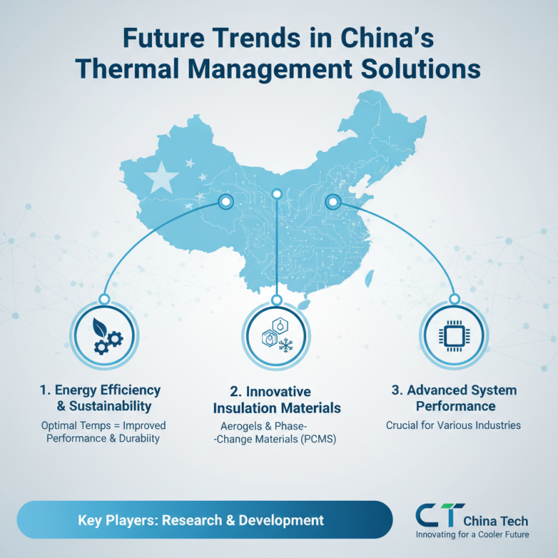 China Top Insulation Parts for Efficient Thermal Management Solutions?