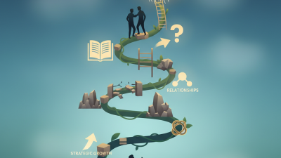 How to Succeed in Climbing Work for a Fulfilling Career?
